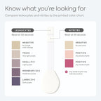 Diagnox UTI test result color chart