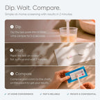 Diagnox UTI test instructions