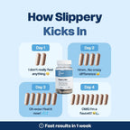 Slippery Box manufacturer product information